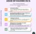 The Etiquettes of Du‘ā
